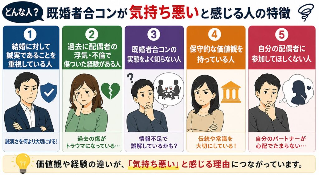 既婚者合コンが気持ち悪いと感じる人はどんな人？