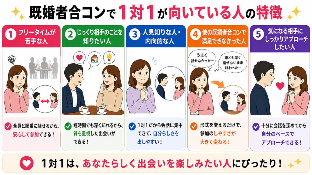 既婚者合コンで1対1が向いている人の特徴