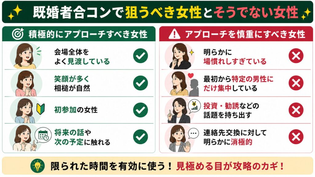 既婚者合コンで狙うべき女性とそうでない女性