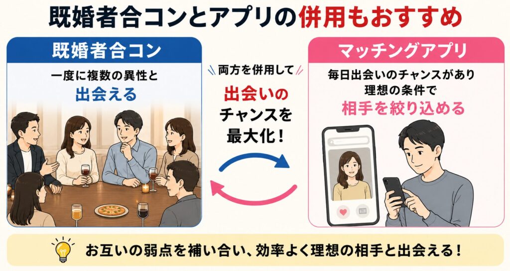 既婚者合コンとアプリの併用について