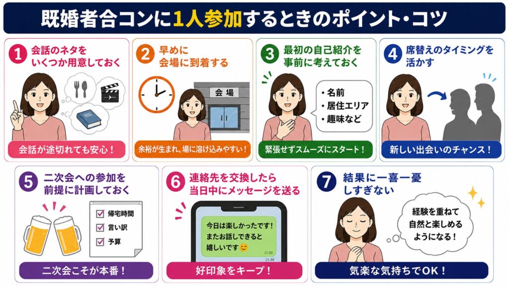 既婚者合コンに1人参加するときのポイント・コツ