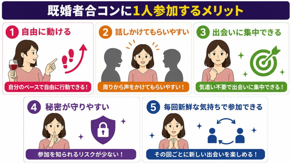 既婚者合コンに1人参加するメリット