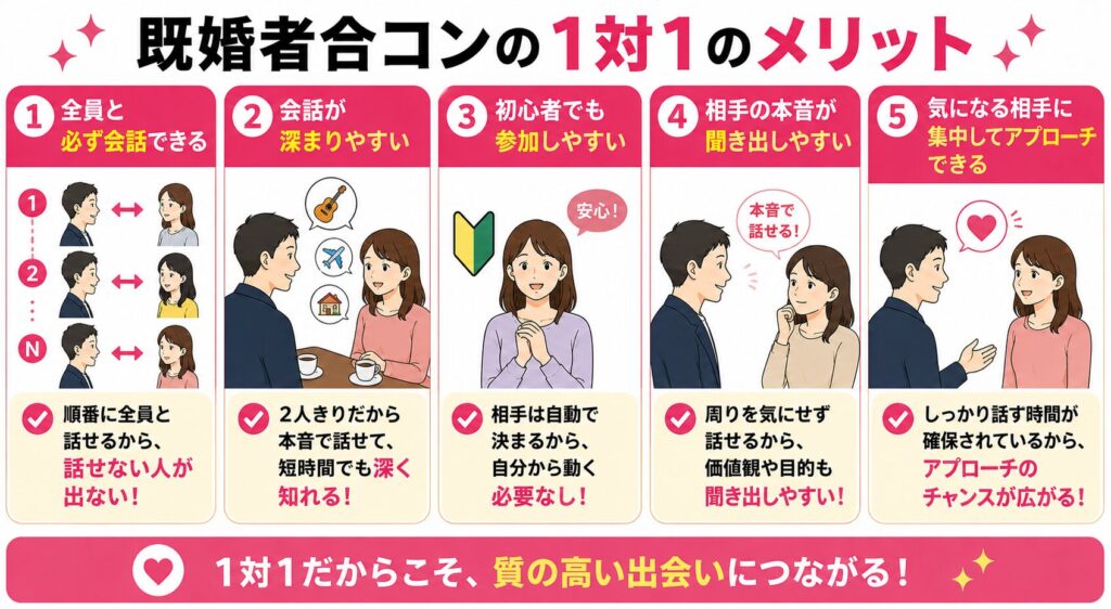 既婚者合コンにおける1対1のメリット