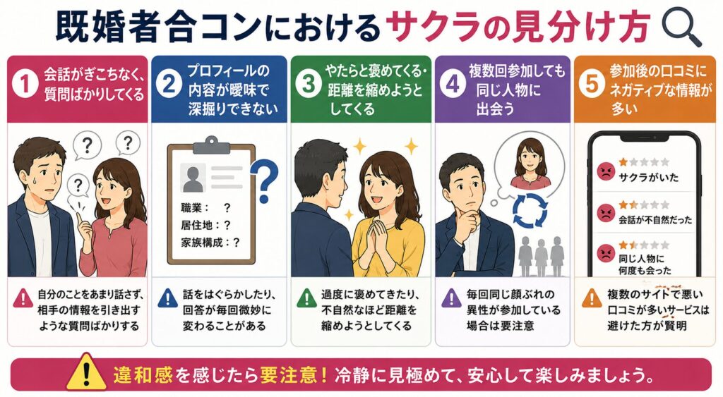 既婚者合コンにおけるサクラの見分け方