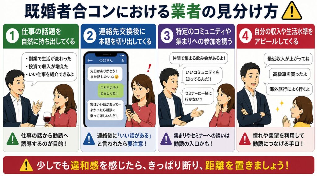 既婚者合コンにおける業者の見分け方