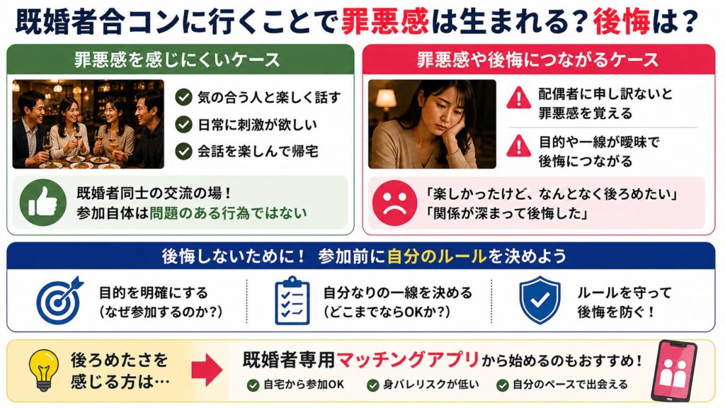 既婚者合コンに行くことで罪悪感は生まれるのか
