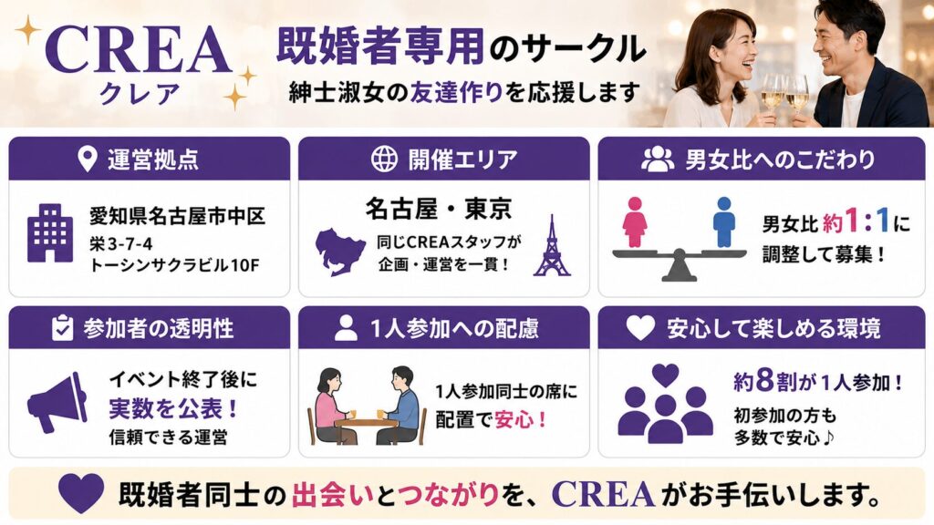 既婚者合コンのクレアとは？