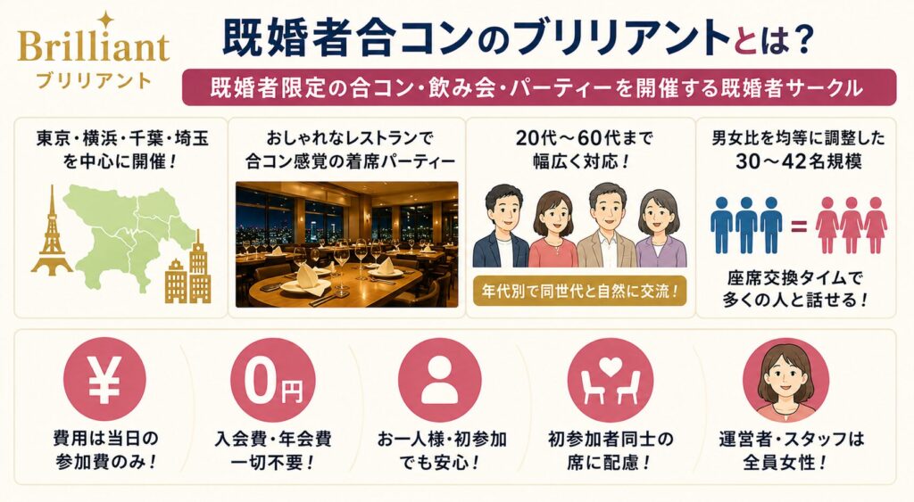 既婚者合コンのブリリアントとは？