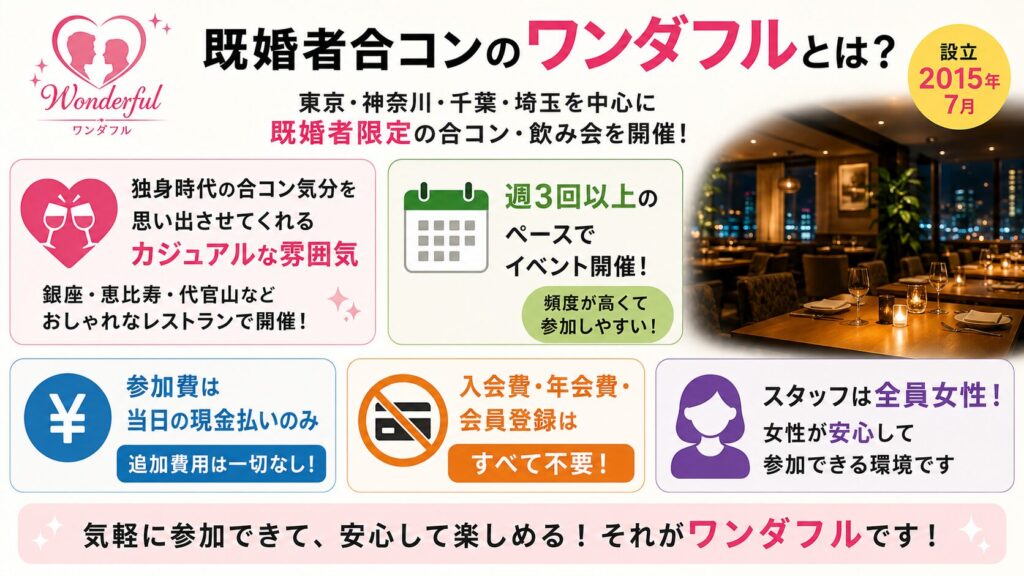 既婚者合コンのワンダフルとは？