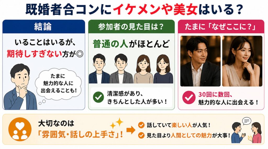 既婚者合コンの実態その5：イケメンや美女はいる？