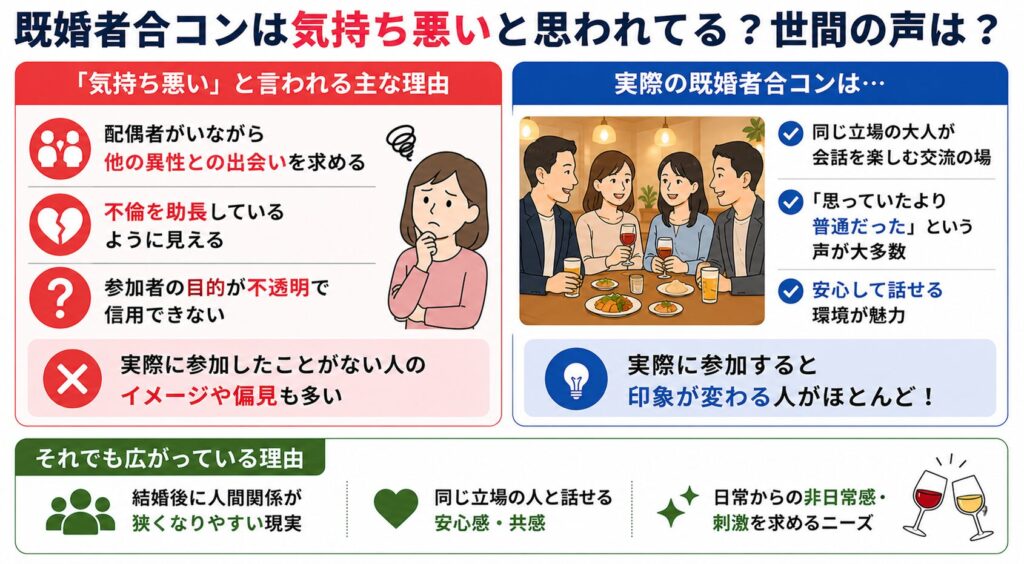 既婚者合コンは気持ち悪いと思われてる？世間の声は？