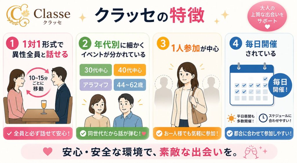 既婚者合コン：クラッセの特徴