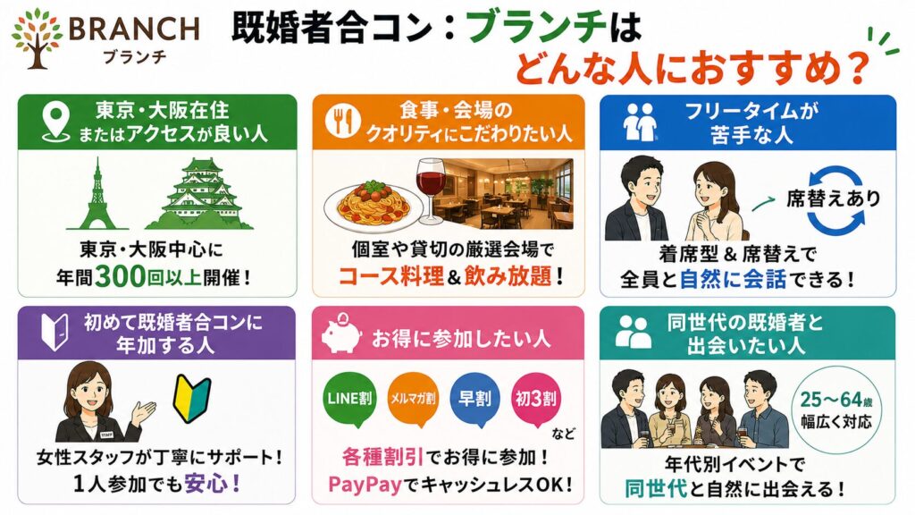 既婚者合コン：ブランチはどんな人におすすめ？