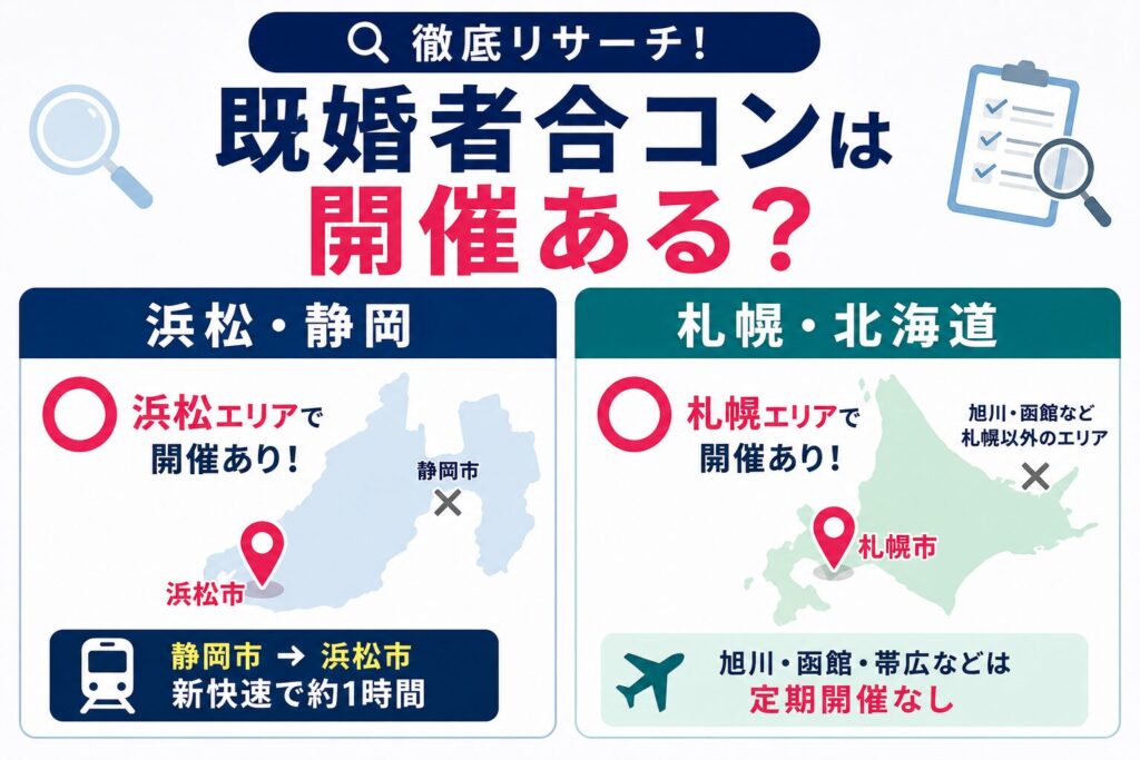 浜松・札幌・静岡・北海道における既婚者合コン開催事情
