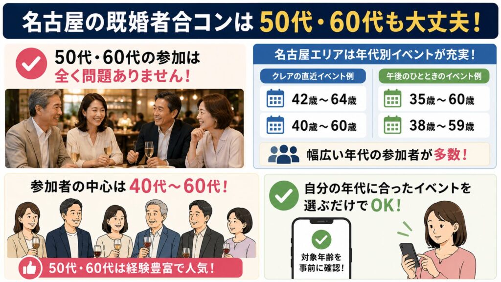名古屋の既婚者合コンに50代・60代が参加しても大丈夫