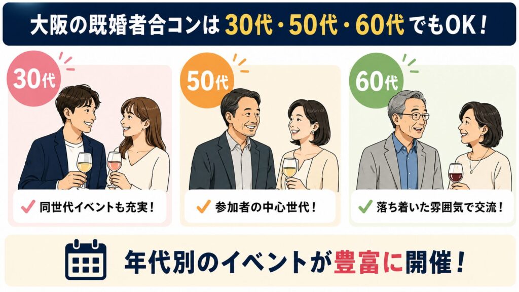 大阪の既婚者合コンに30代や50代・60代が参加してもOK