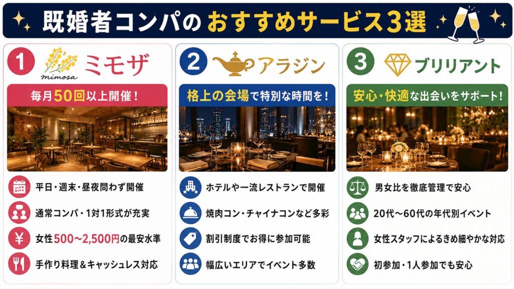 既婚者コンパのおすすめサービス3選