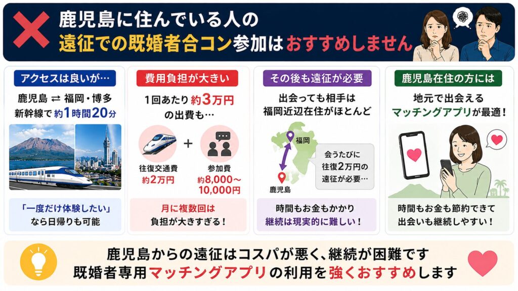 鹿児島に住んでいる人が遠征で既婚者合コンに参加するのはあり？